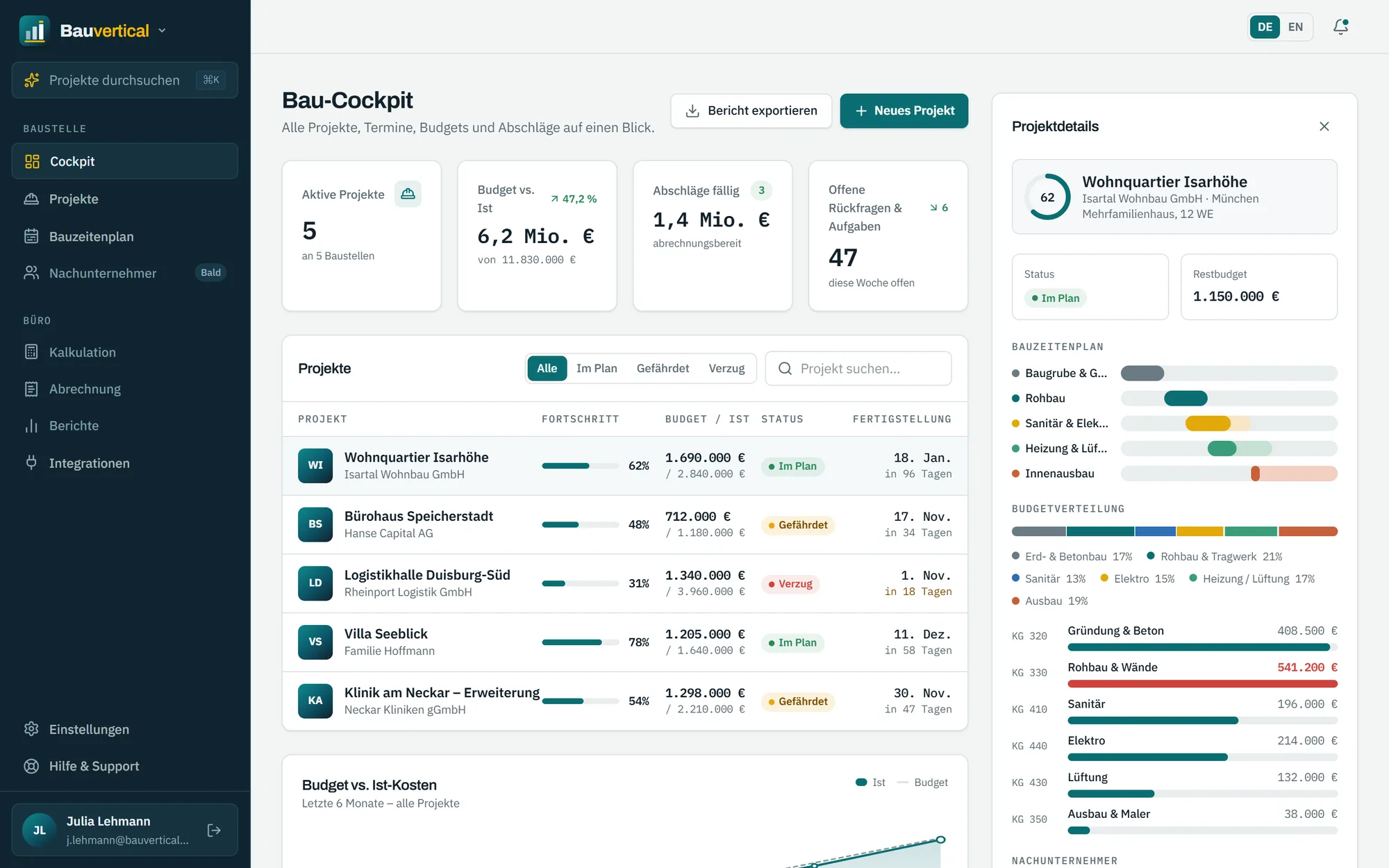 Bauvertical – Dashboard mit Projekten, Kosten und Terminen