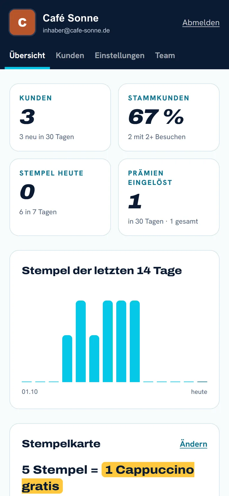 Nuvex Pass – Panel auf dem Smartphone